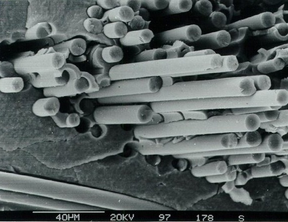 Ceramic Composites