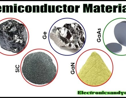 Semiconductor Materials