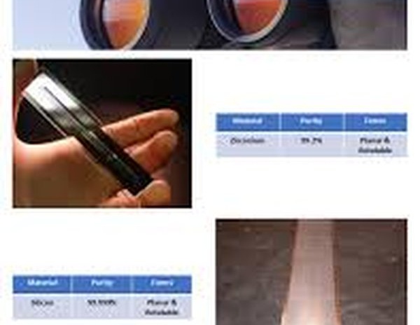 Optical Coating Materials